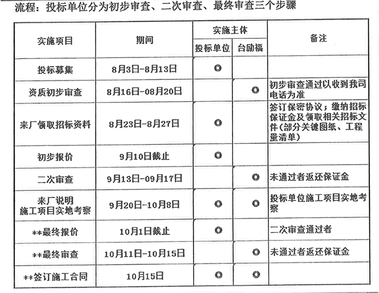 asiagame(中国区)官方网站