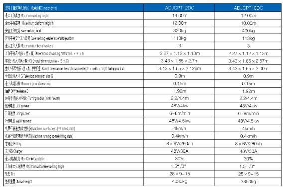 asiagame(中国区)官方网站