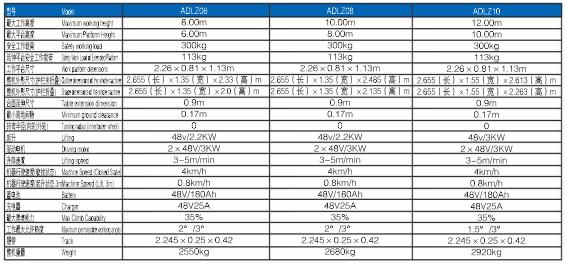 asiagame(中国区)官方网站