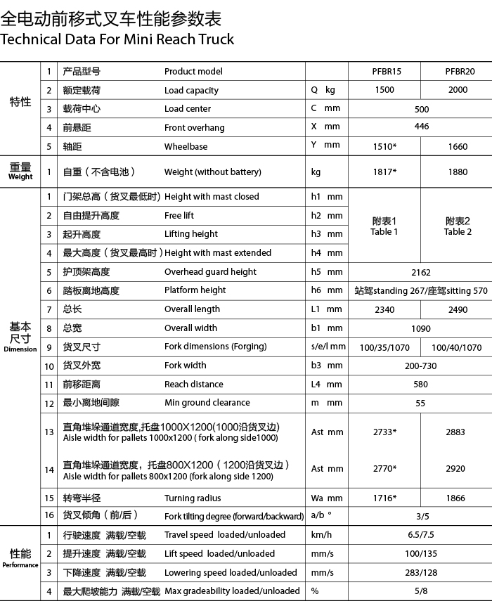 asiagame(中国区)官方网站