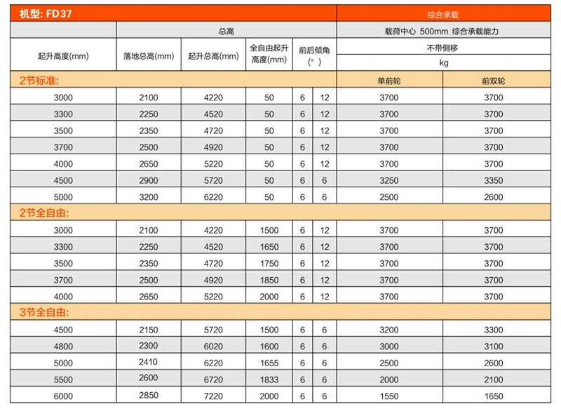 1672906779 asiagame(中国区)官方网站